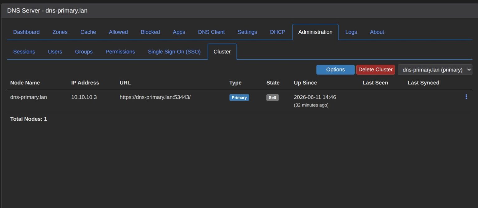 Technitium DNS with Failover, Home Assistant and Mikrotik integrations ...